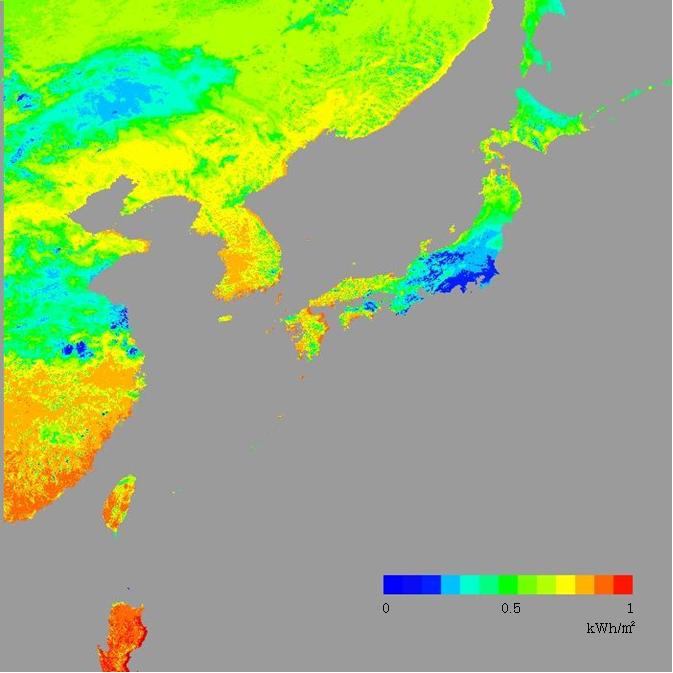 irradiation